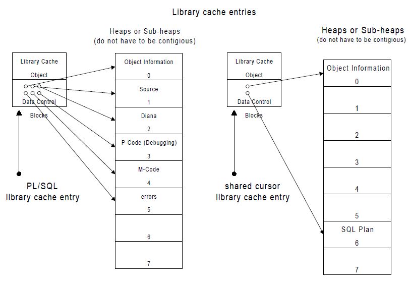 library_cache2.jpg