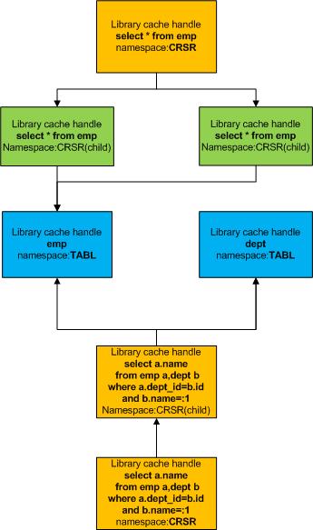 library_cache3.jpg