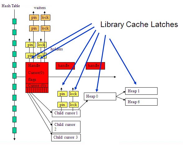 library_cache4.jpg