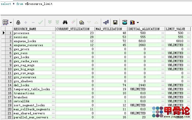 v$resource_limit.jpg