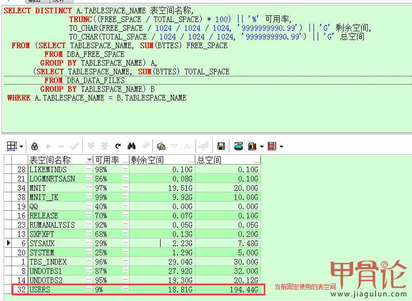 表空间情况